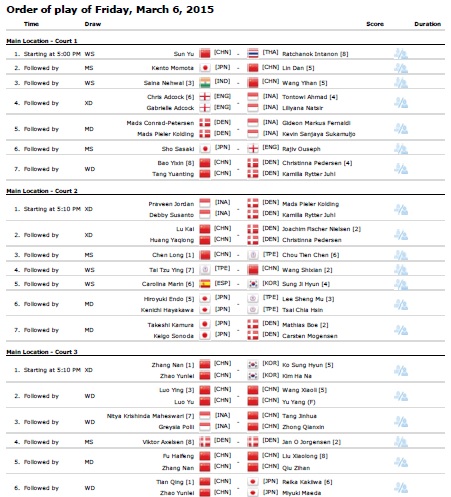2015 All-England R8.jpg