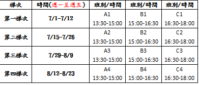 108年暑期梯次表