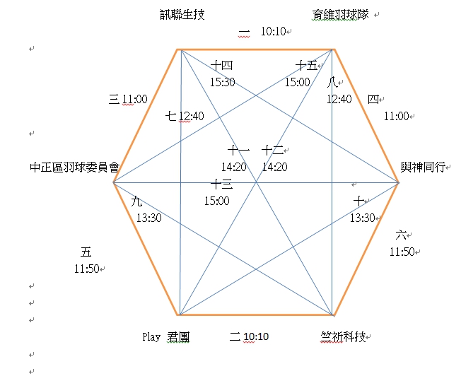 A賽程.jpg