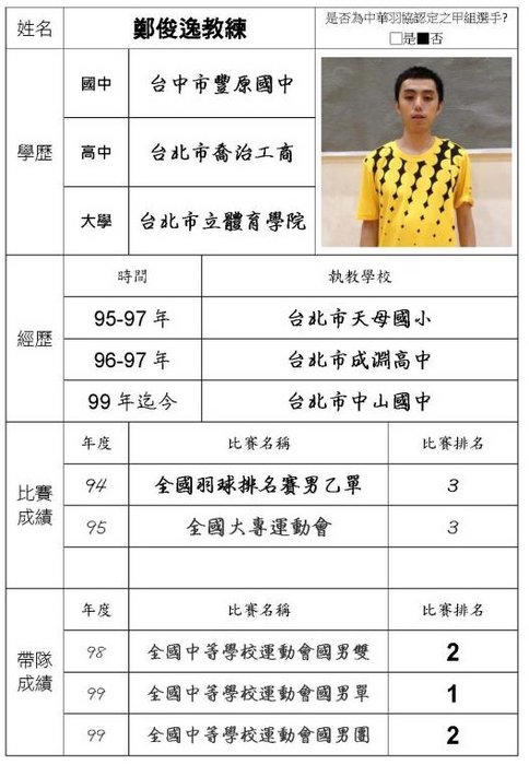 鄭俊毅教練